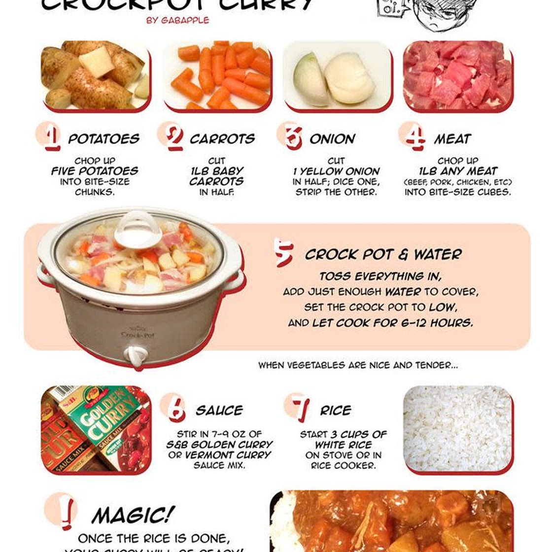 Japanese crockpot curry