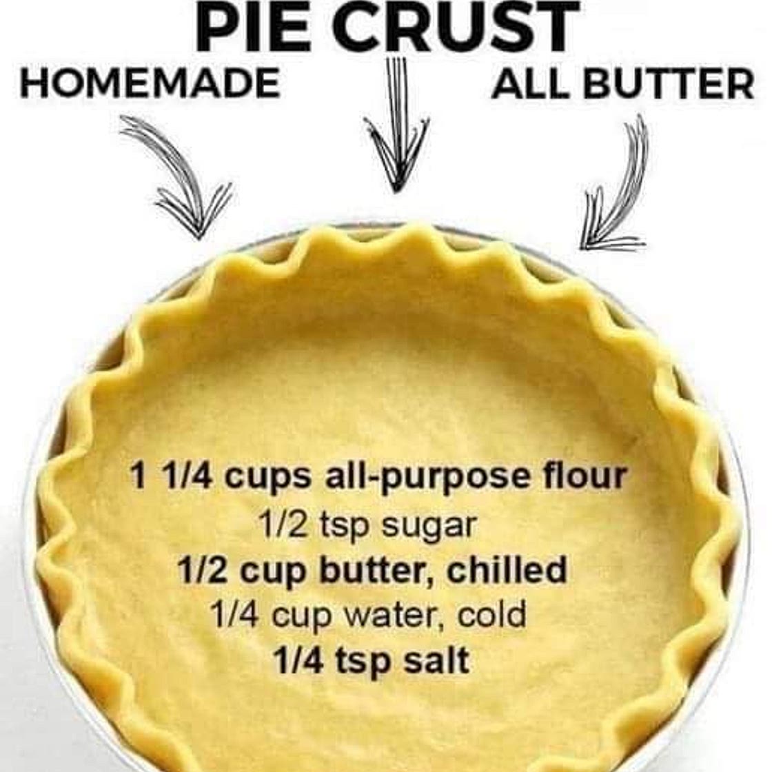 Pie crust