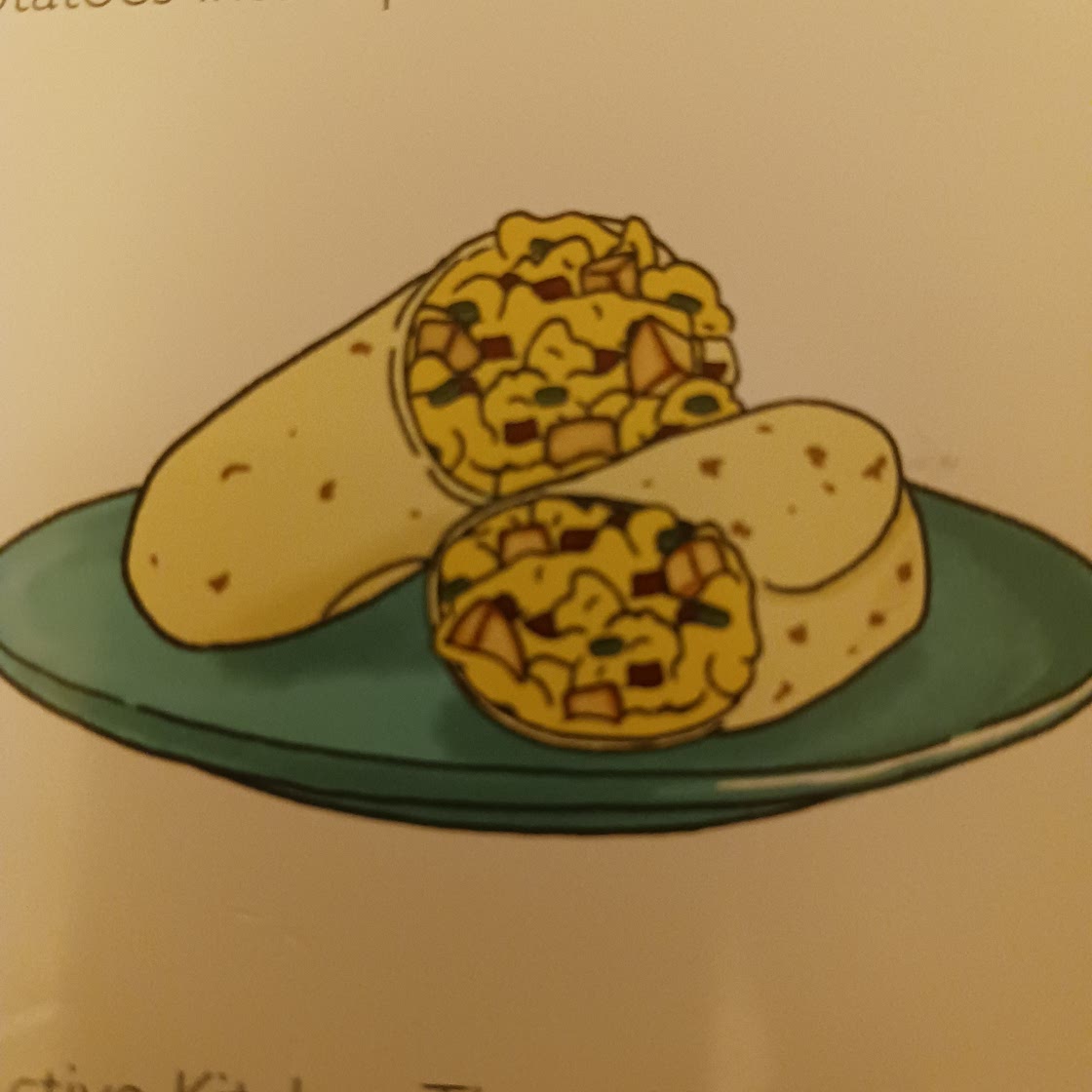 Breakfast Burritos