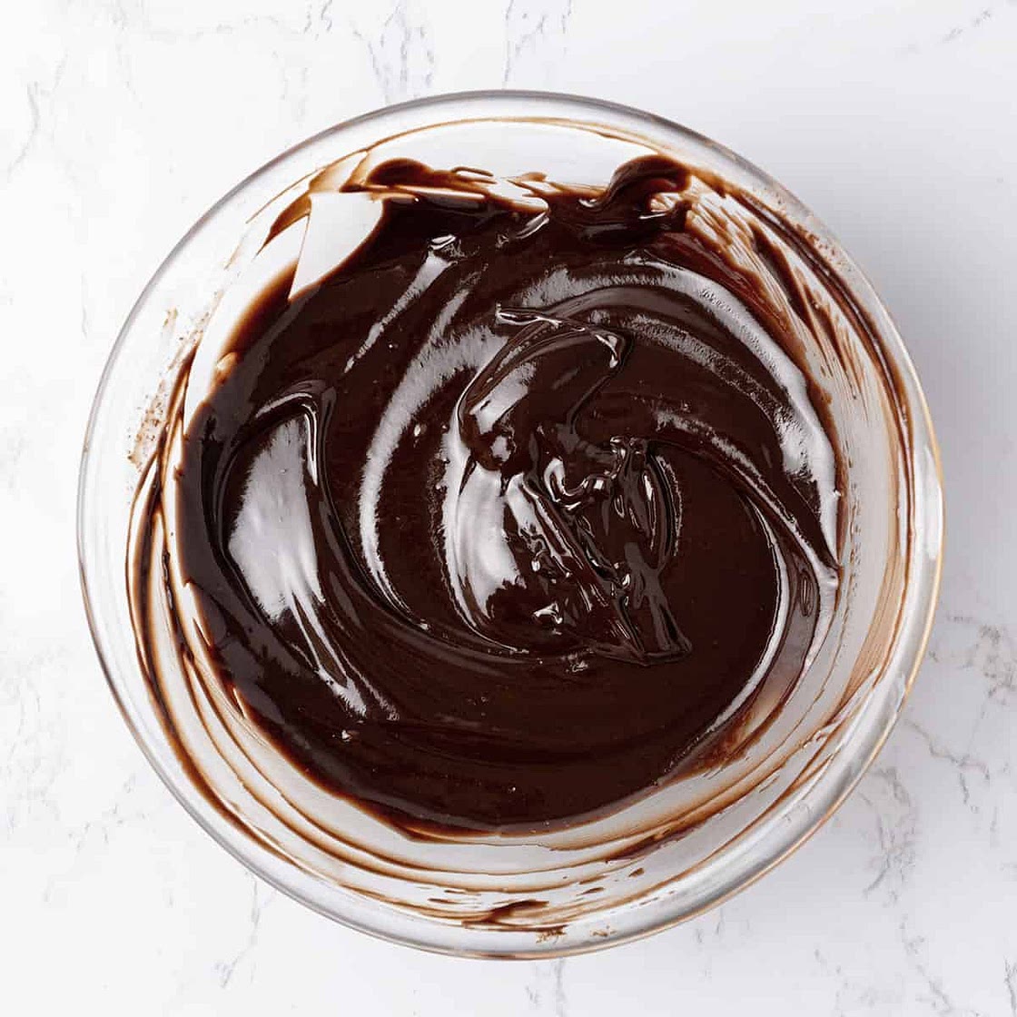 What is Ganache