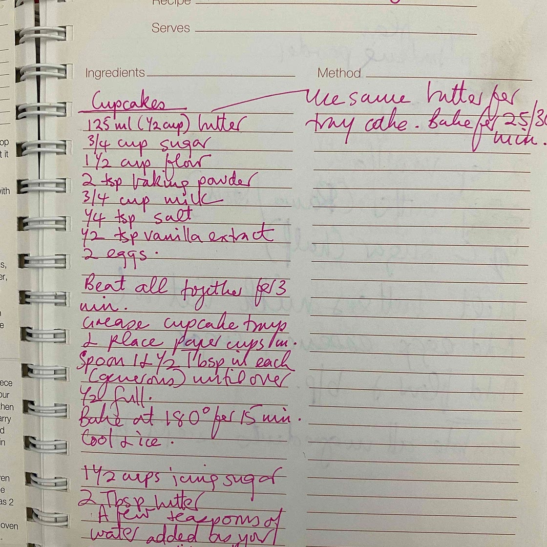 Basic vanilla sponge 