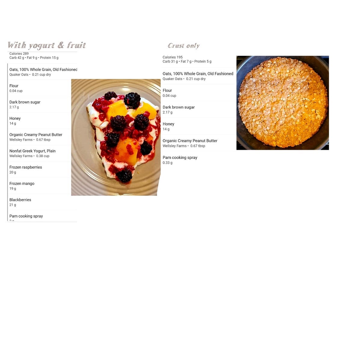 Granola Fruit Pizza