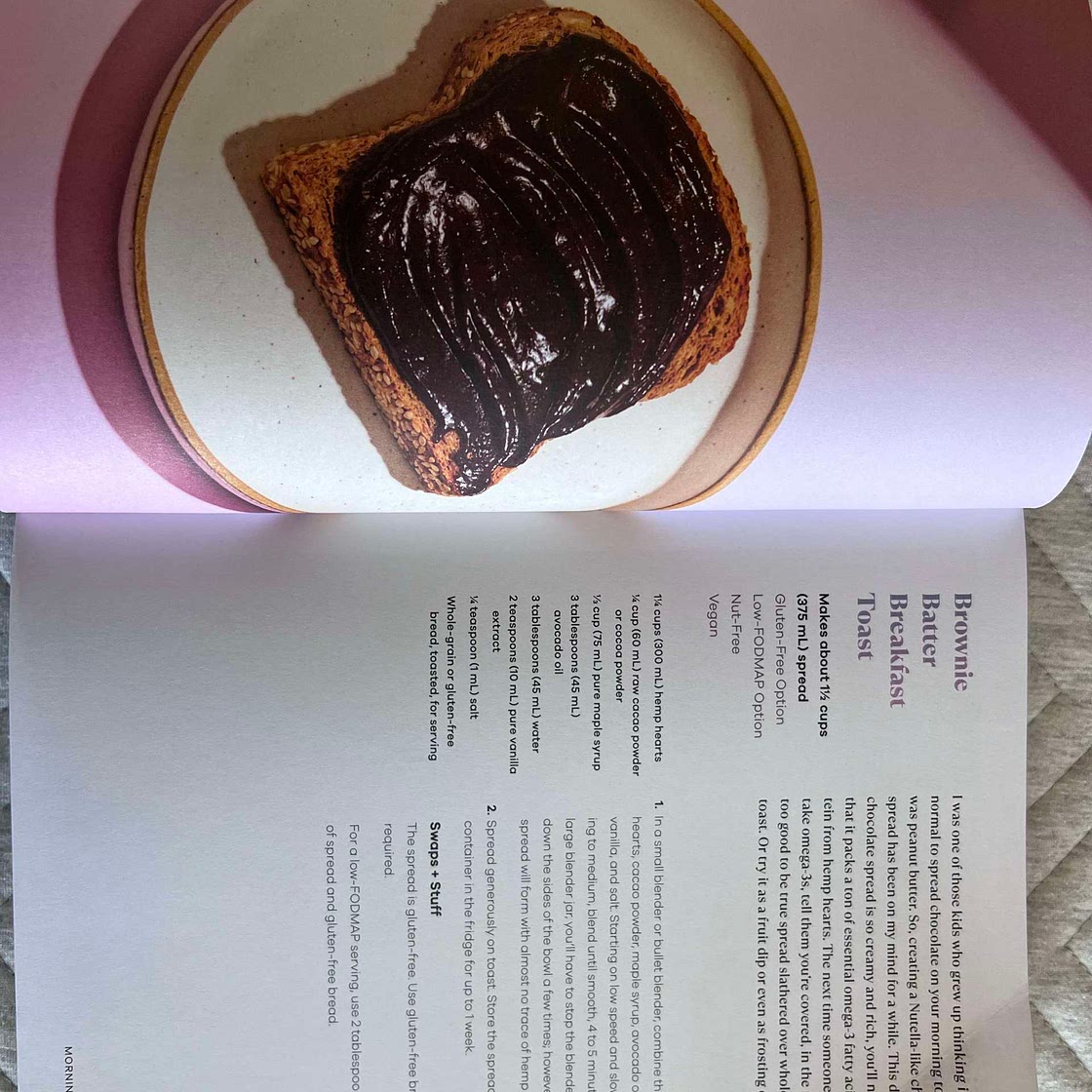 Hemp hearts cocoa toast