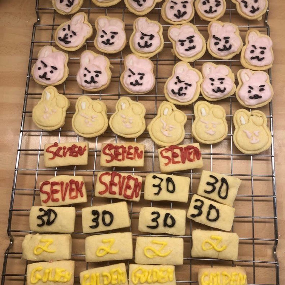 Basic butter biscuits