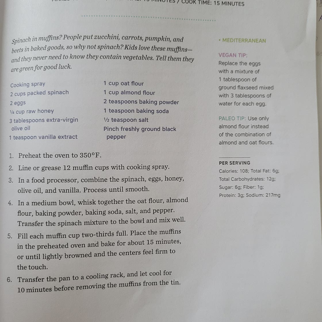 Spinach muffins (107)