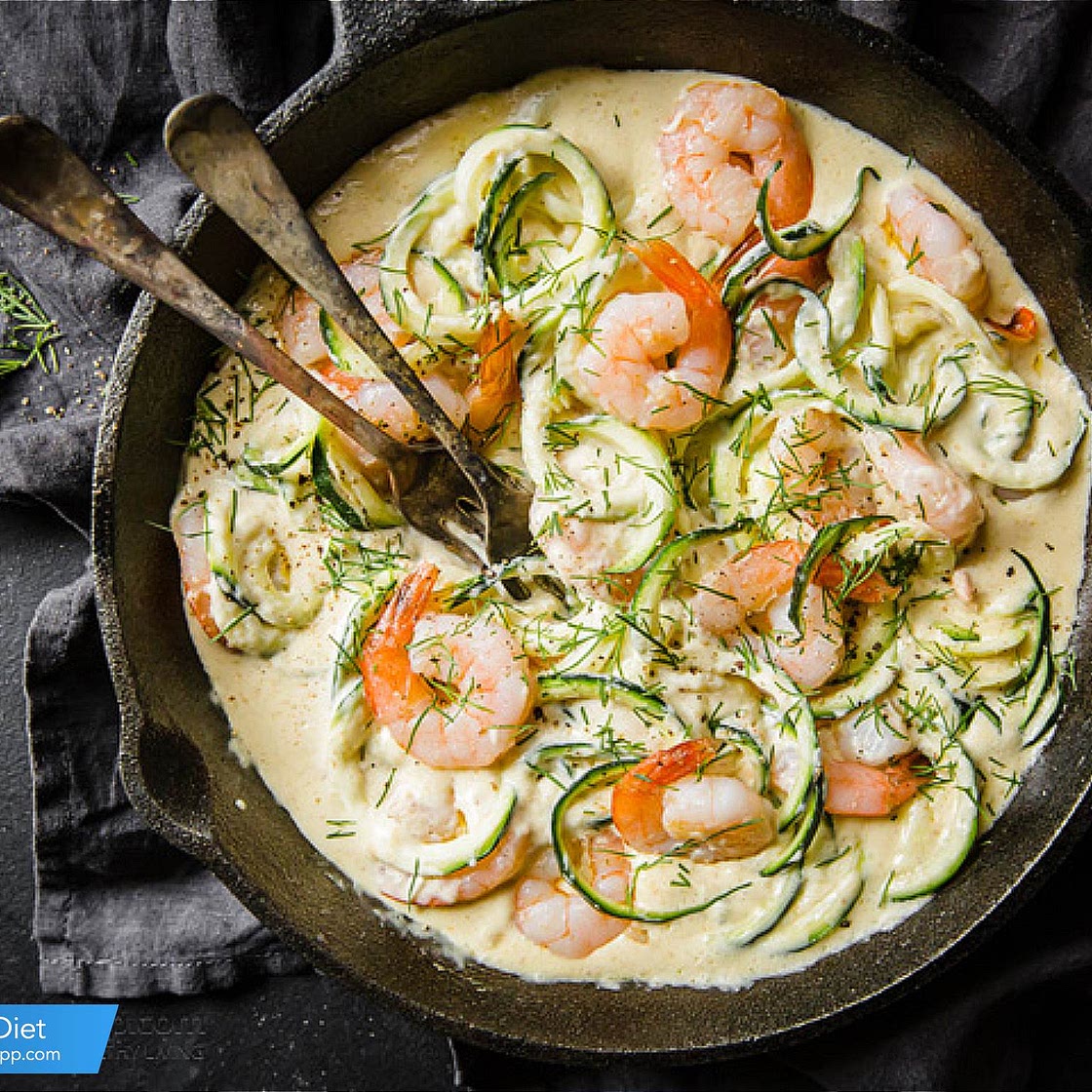 KetoDietApp.com