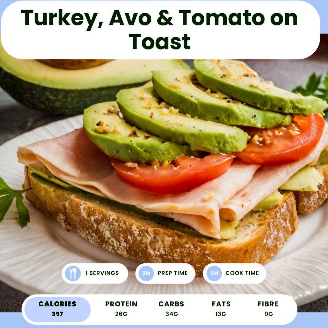 Turkey, tomato and avo on toast 217cal high protein *