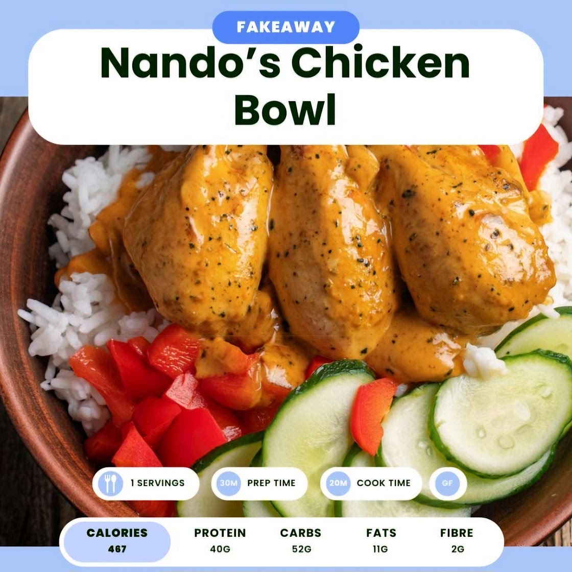 Nandos chicken bowl 461 high protein *
