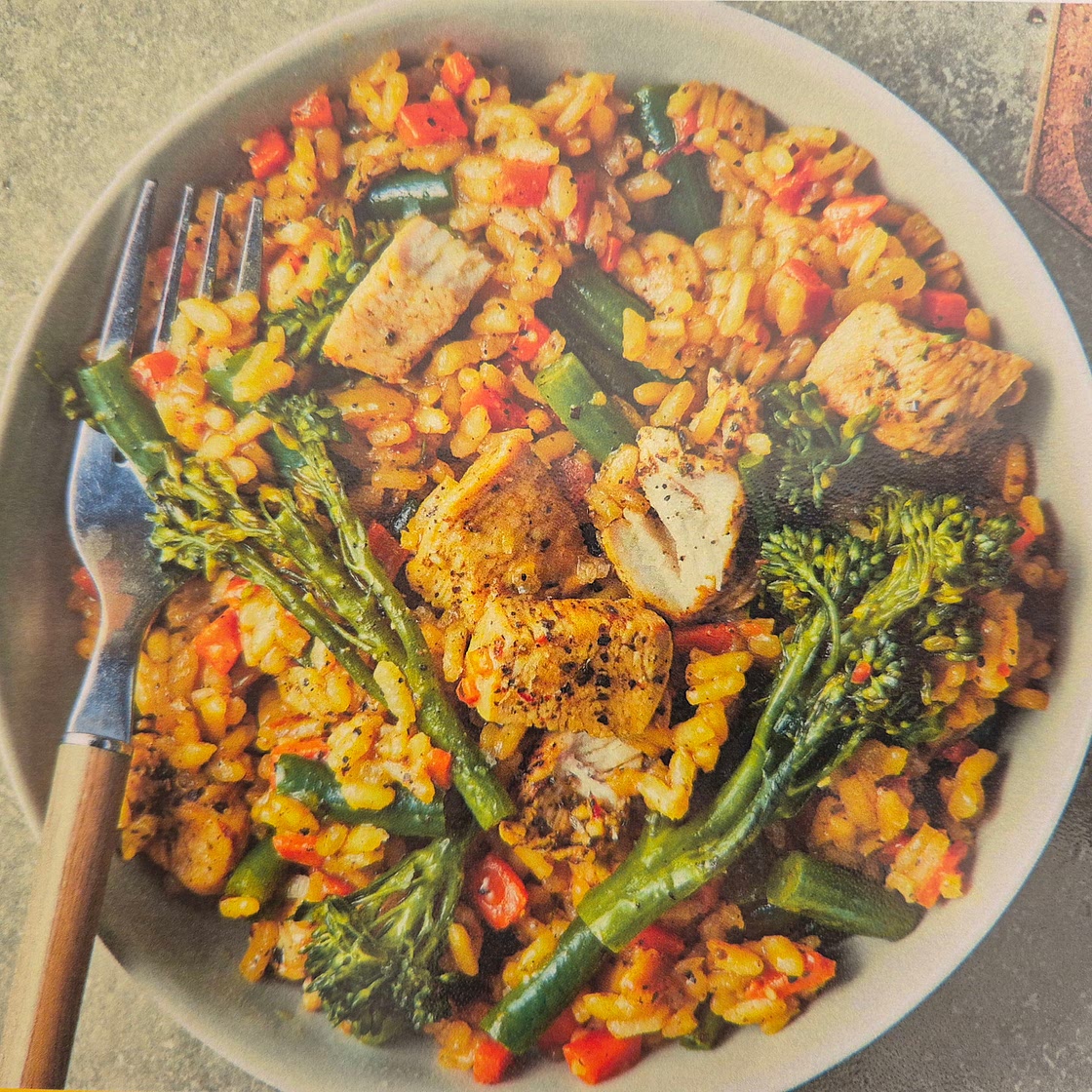One-Pan Seared Chicken Breast