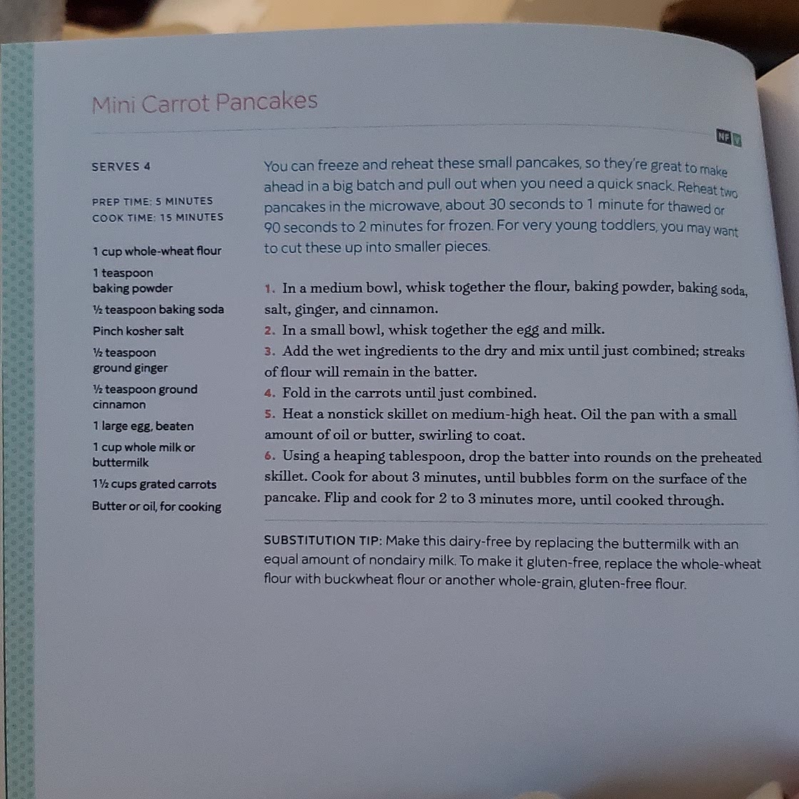 Mini Carrot Pancakes