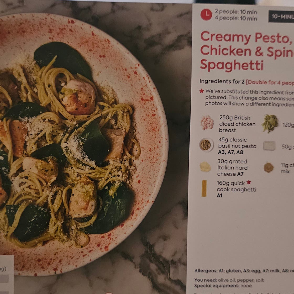 Creamy pesto chicken and spinach spaghetti