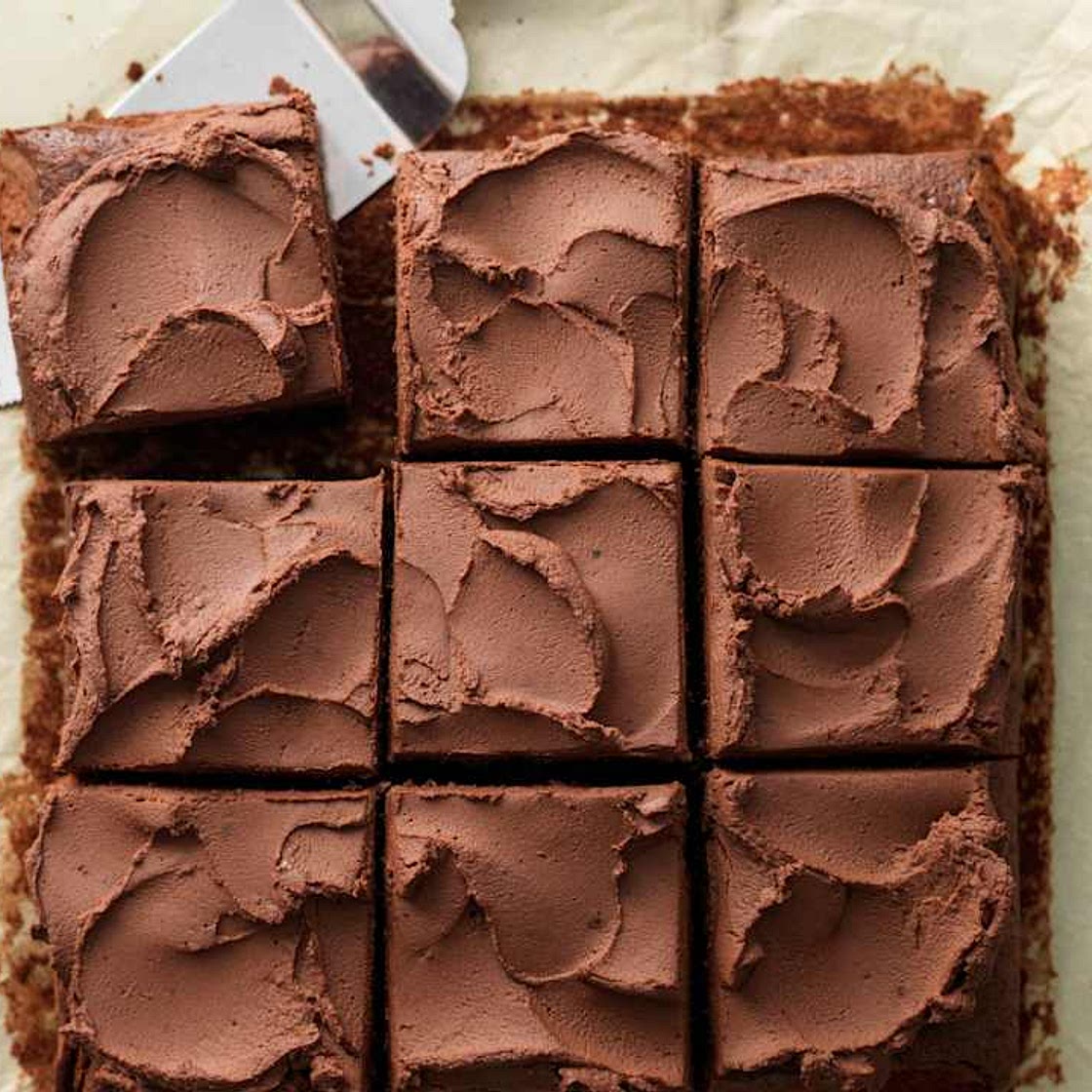 Easy Chocolate Cake