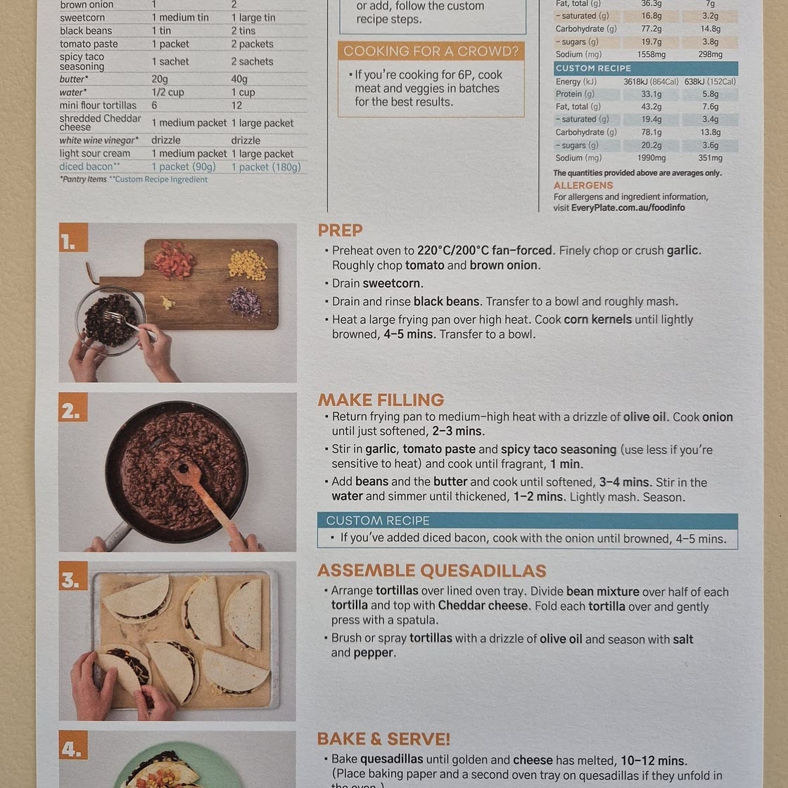 Tex-Mex Black Bean Quesadillas