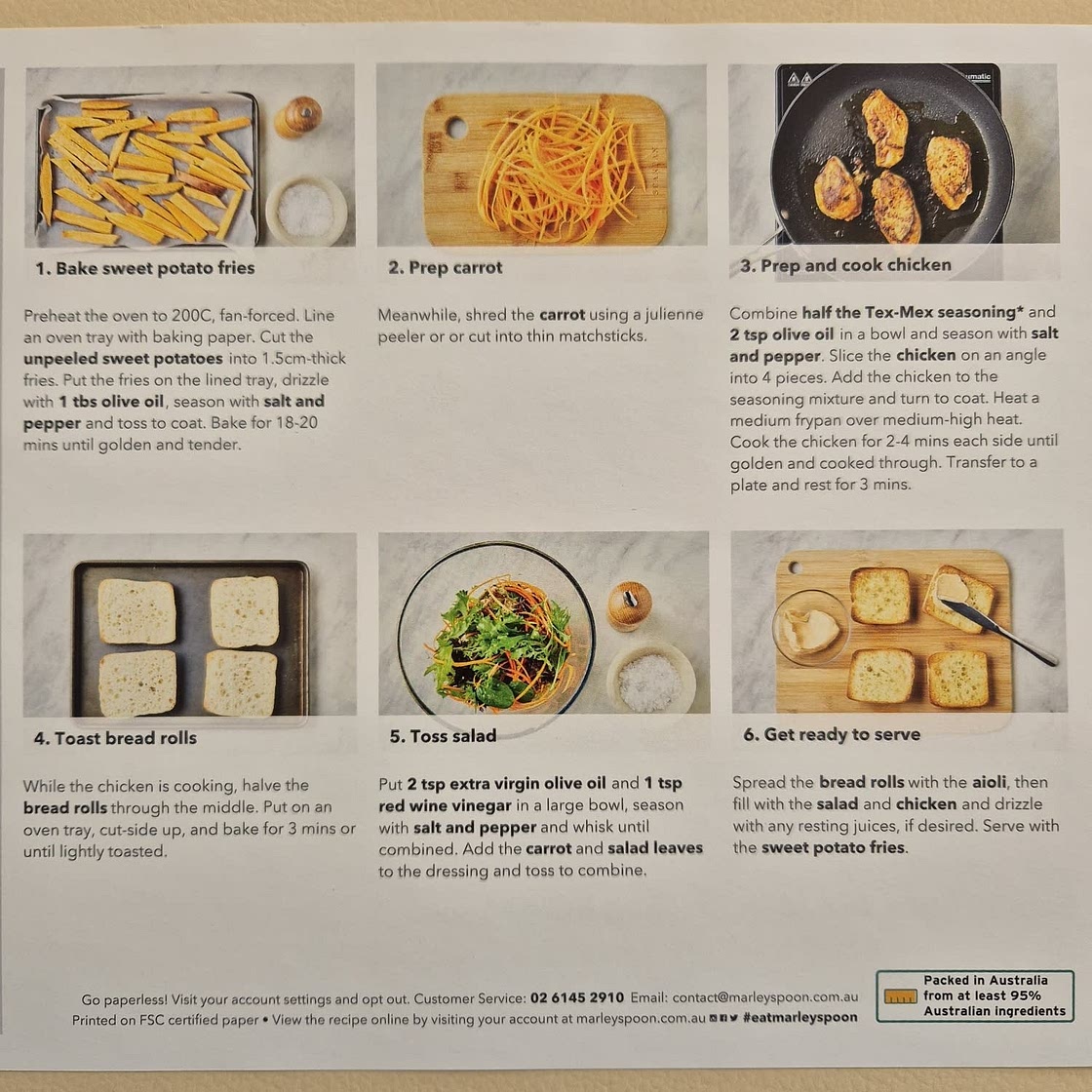 Tex-Mex Chicken Burger