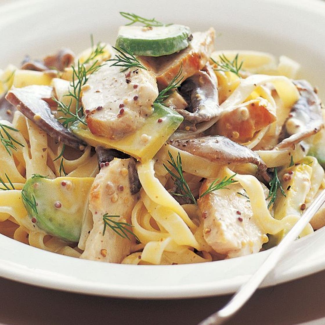 Chicken, mushroom and avocado fettuccine