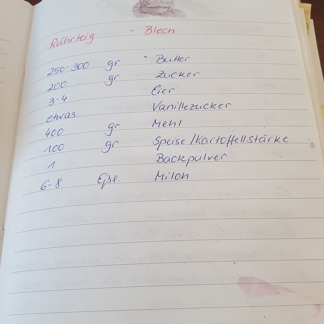 Johannesbeer Kuchen blech