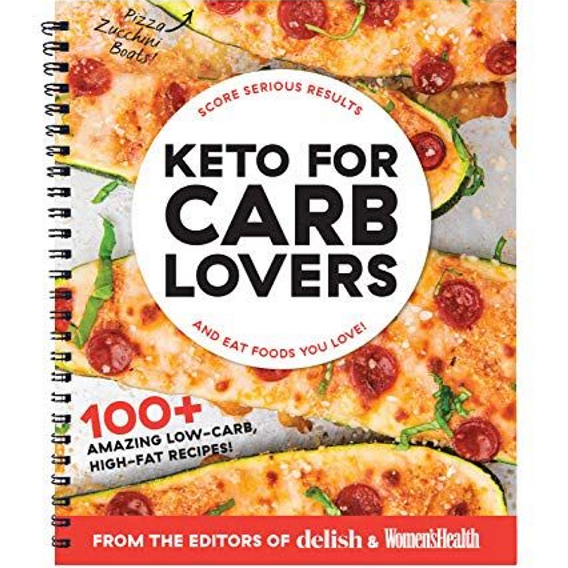 Keto Pancakes