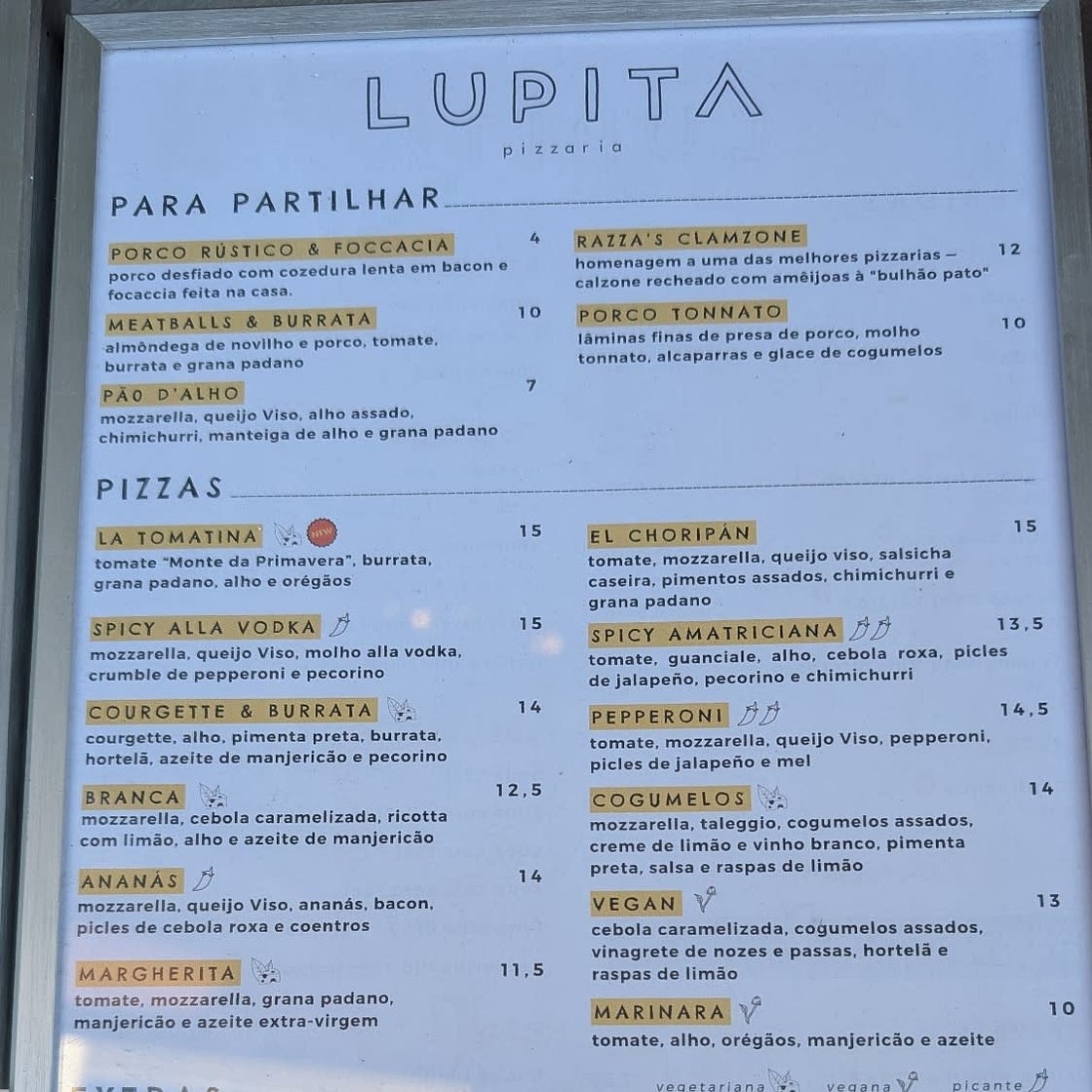 Pizzas lupita