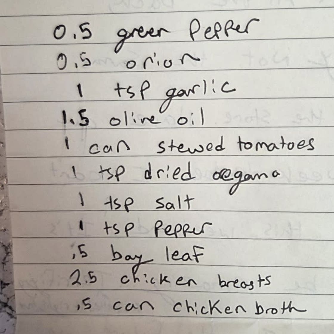 Easy Chicken Cacciatore
