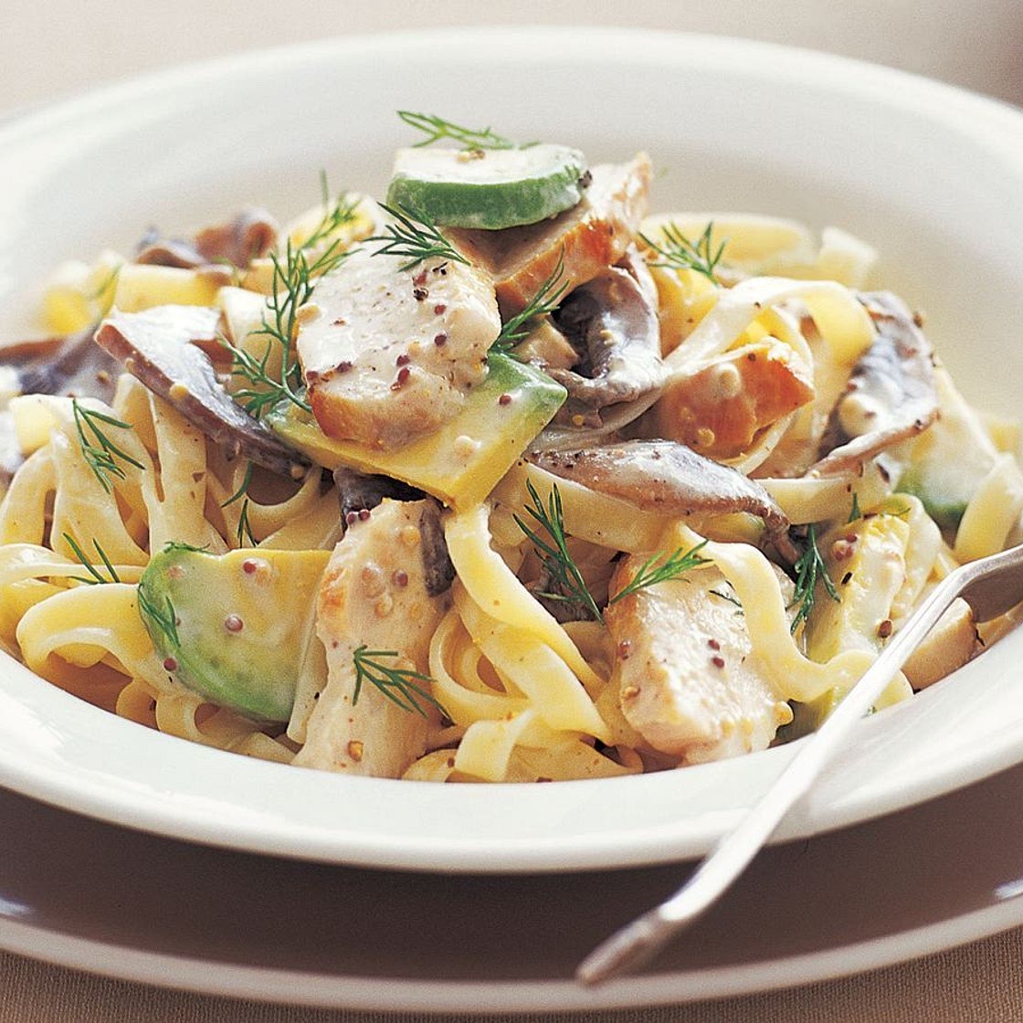 Chicken, mushroom and avocado fettuccine
