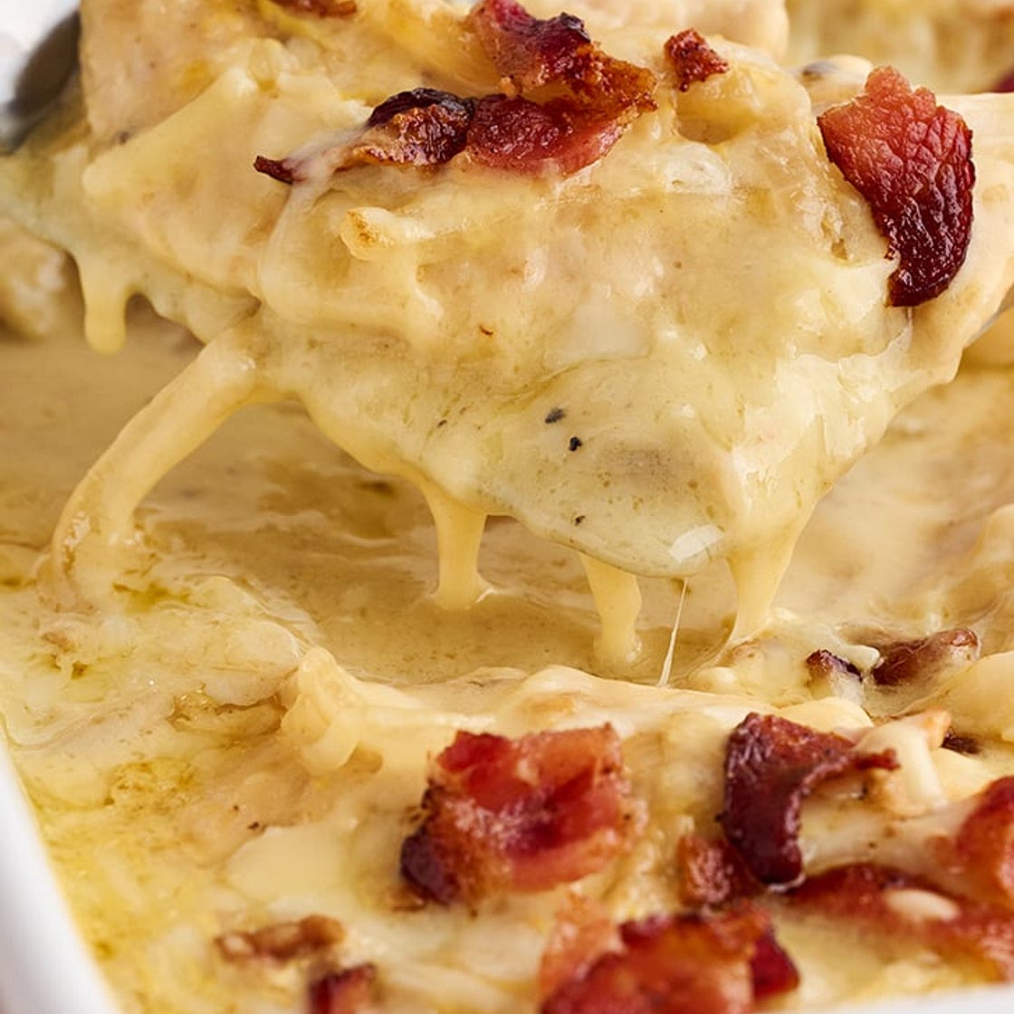 Easy Smothered Chicken