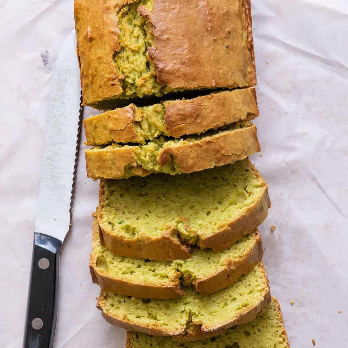 Avocado Quick Bread Recipe