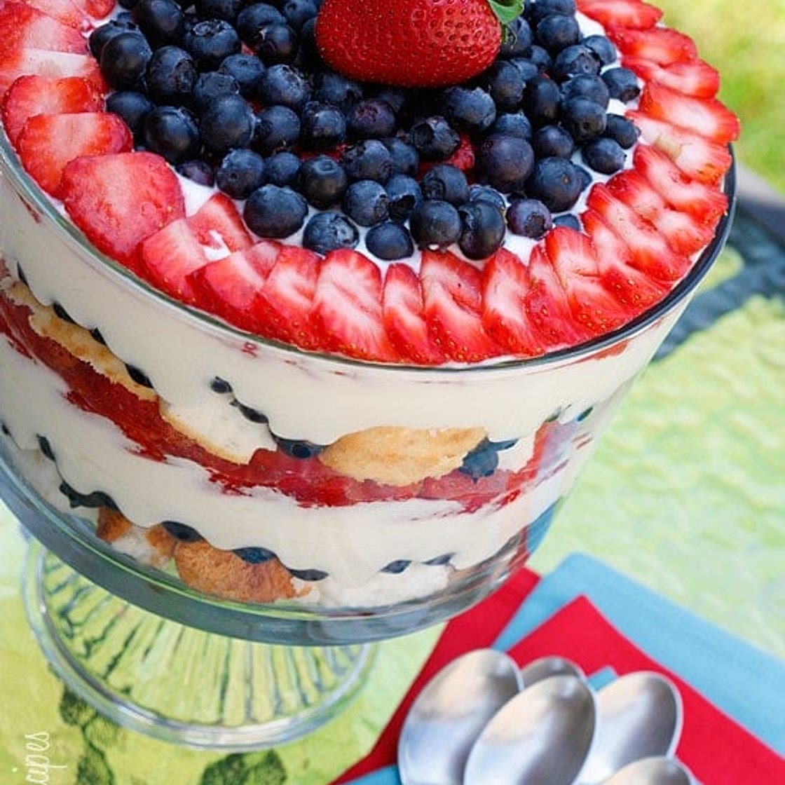 Red, White and Blueberry Trifle