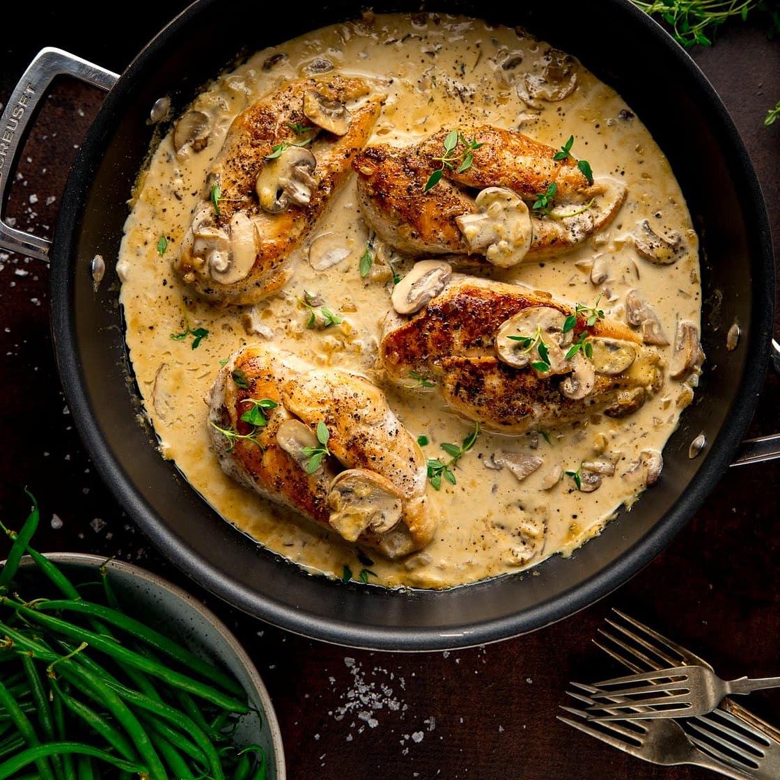Chicken in White Wine Sauce with Mushrooms Recipe