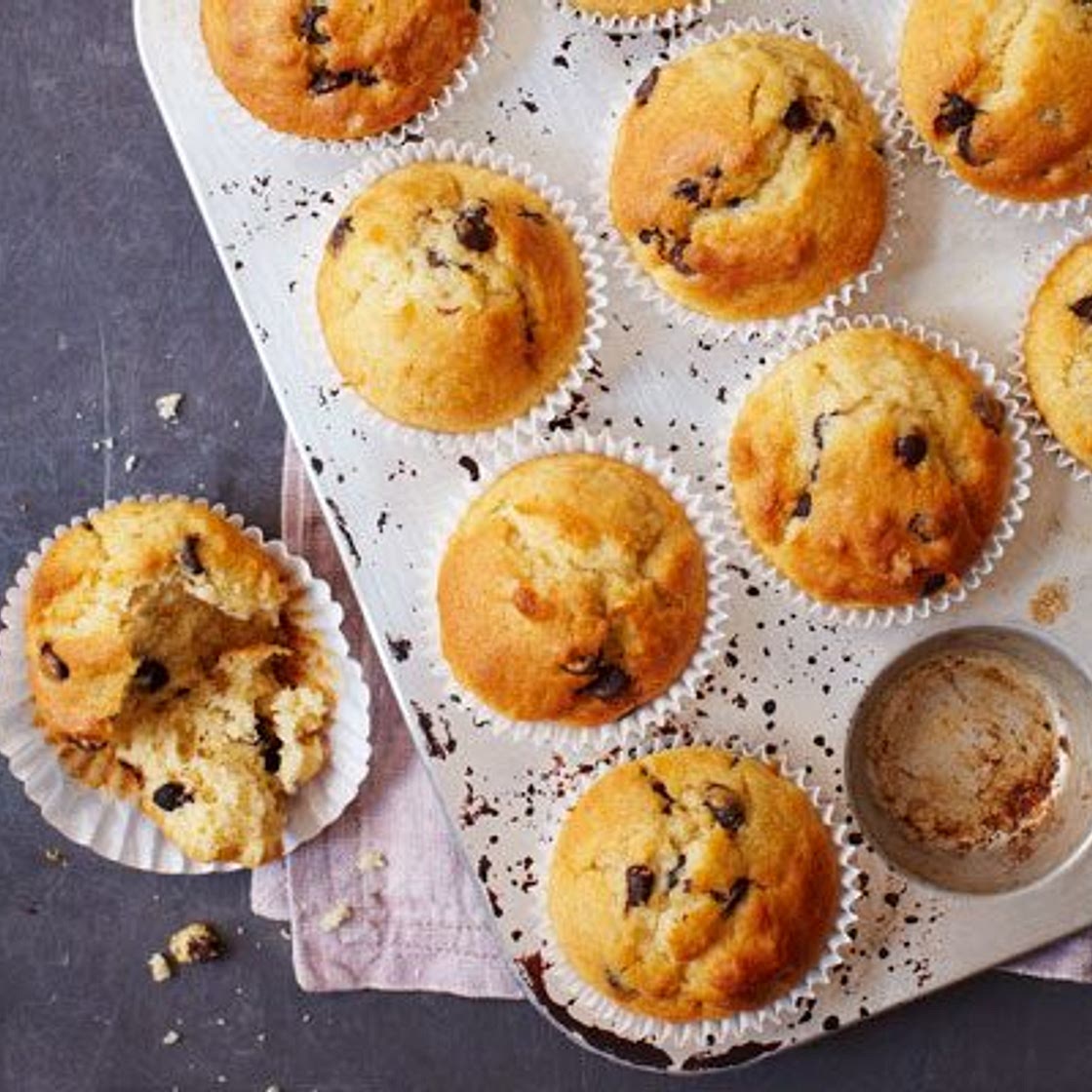 Basic muffin recipe