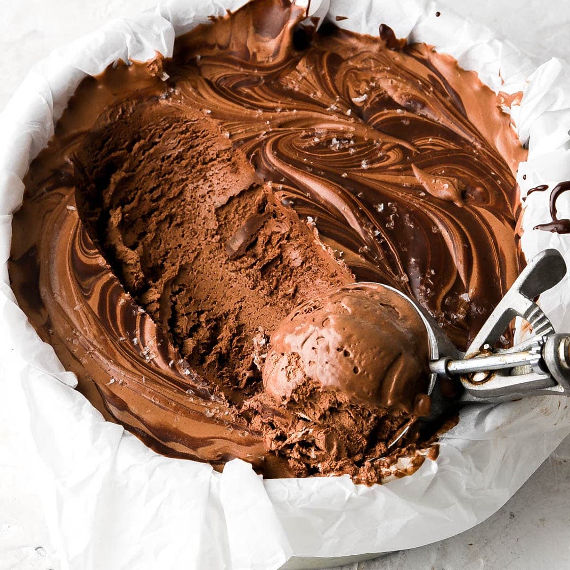 Dark Chocolate Ice Cream Recipe