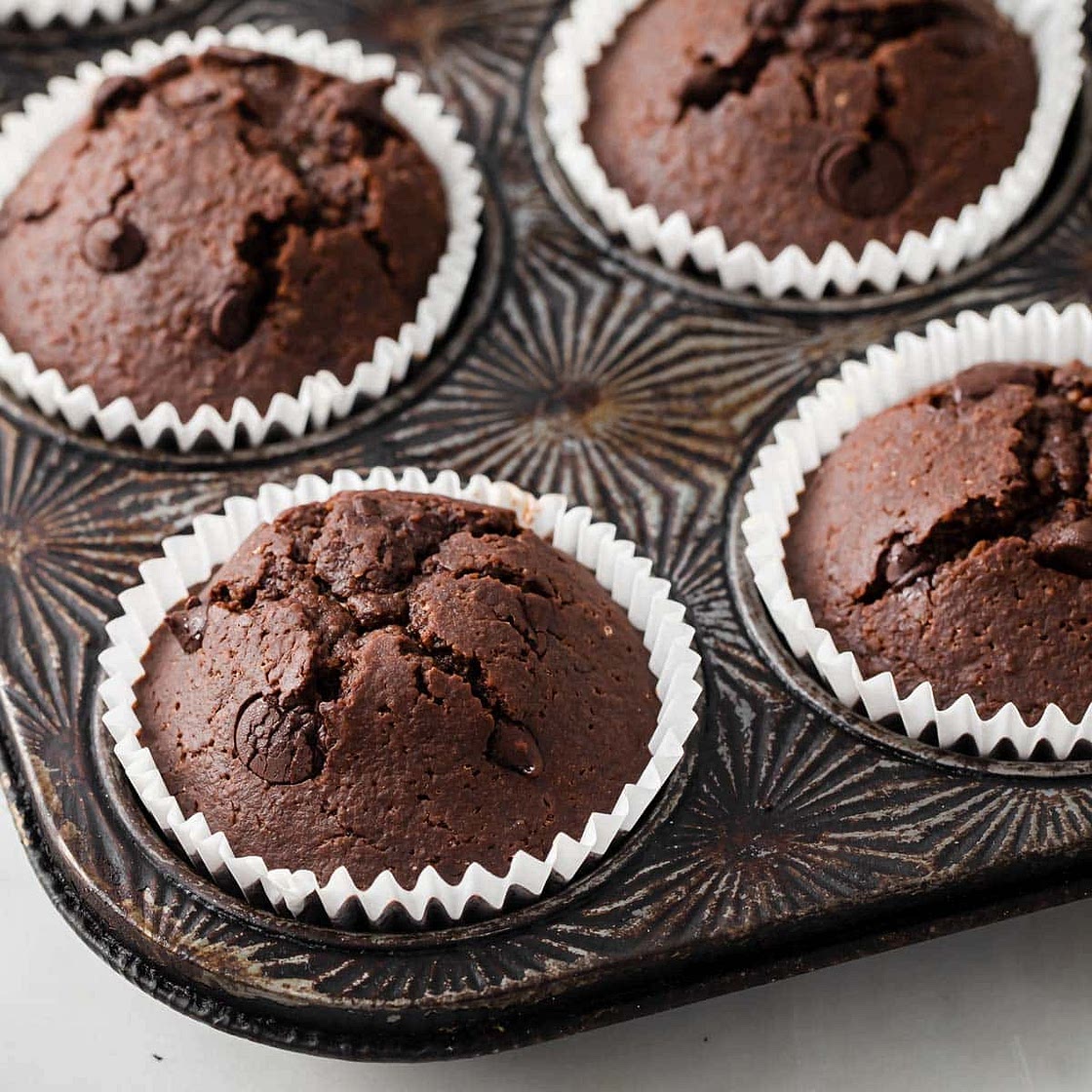 Sugar Free Keto Chocolate Muffins