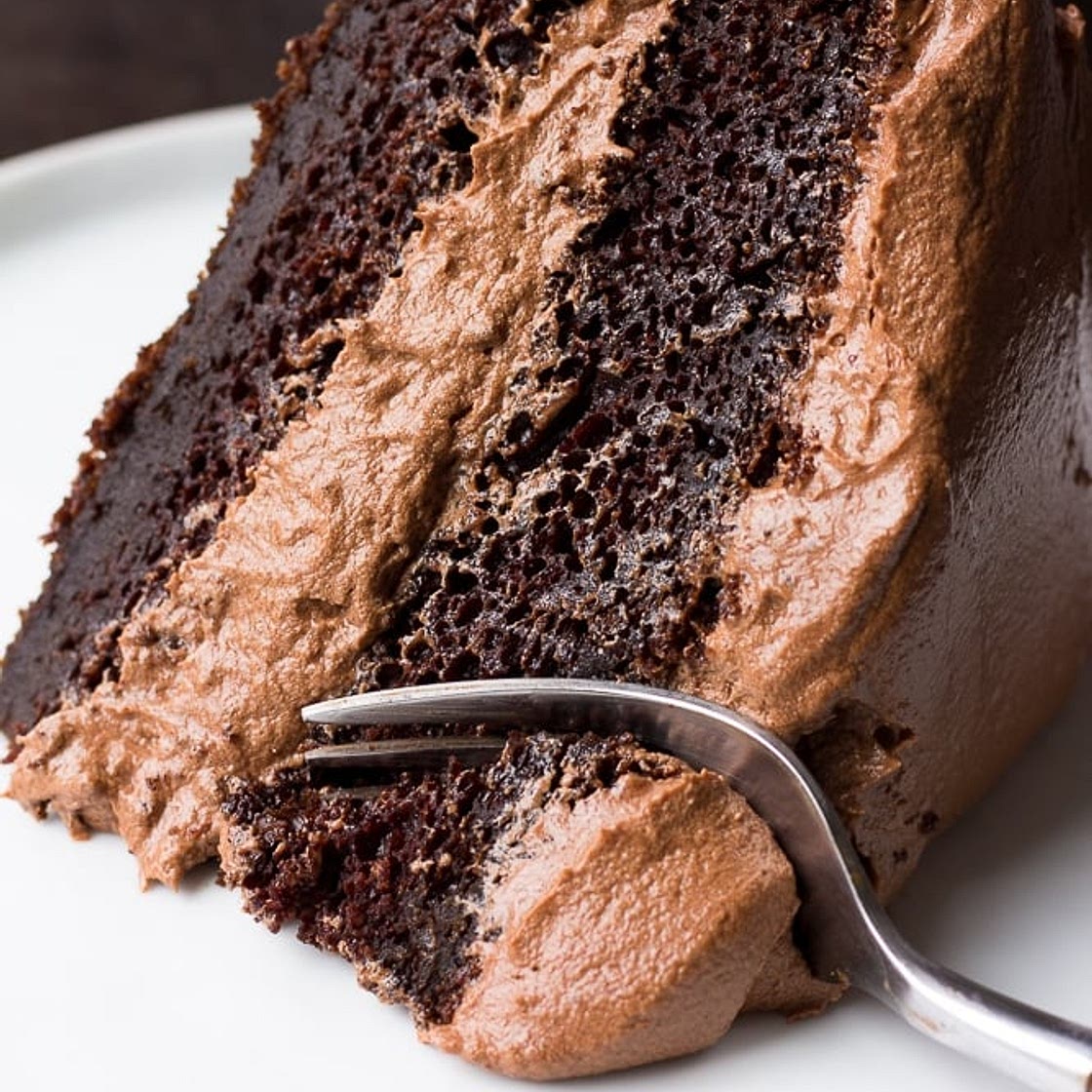 The Best Vegan Chocolate Cake