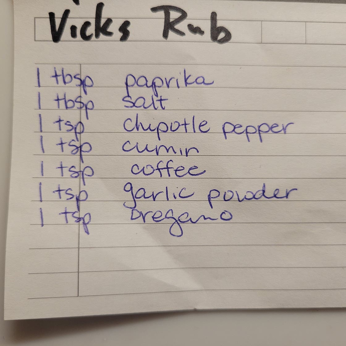 Chicken Salmon and Pork Rub