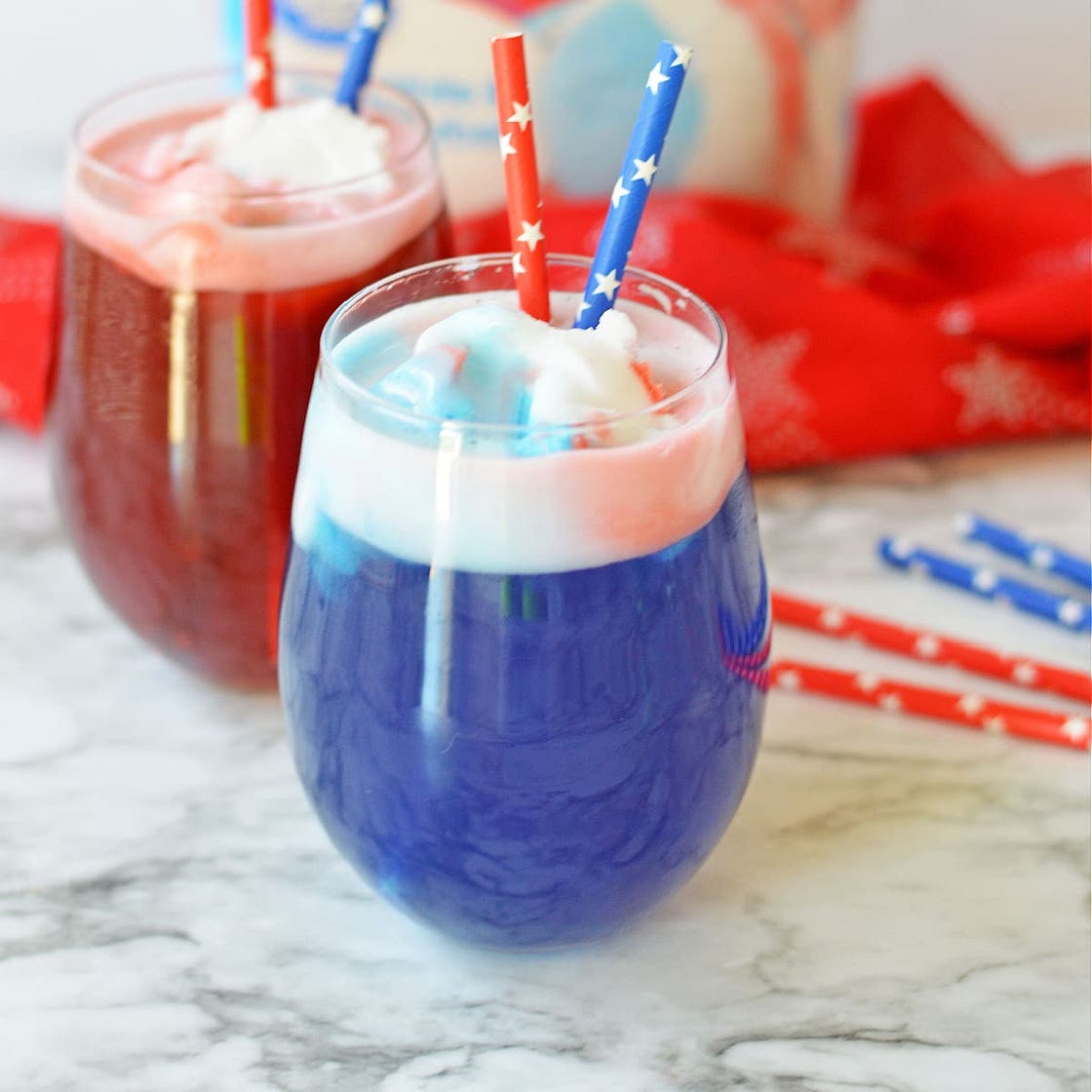 4th Of July Punch Recipe
