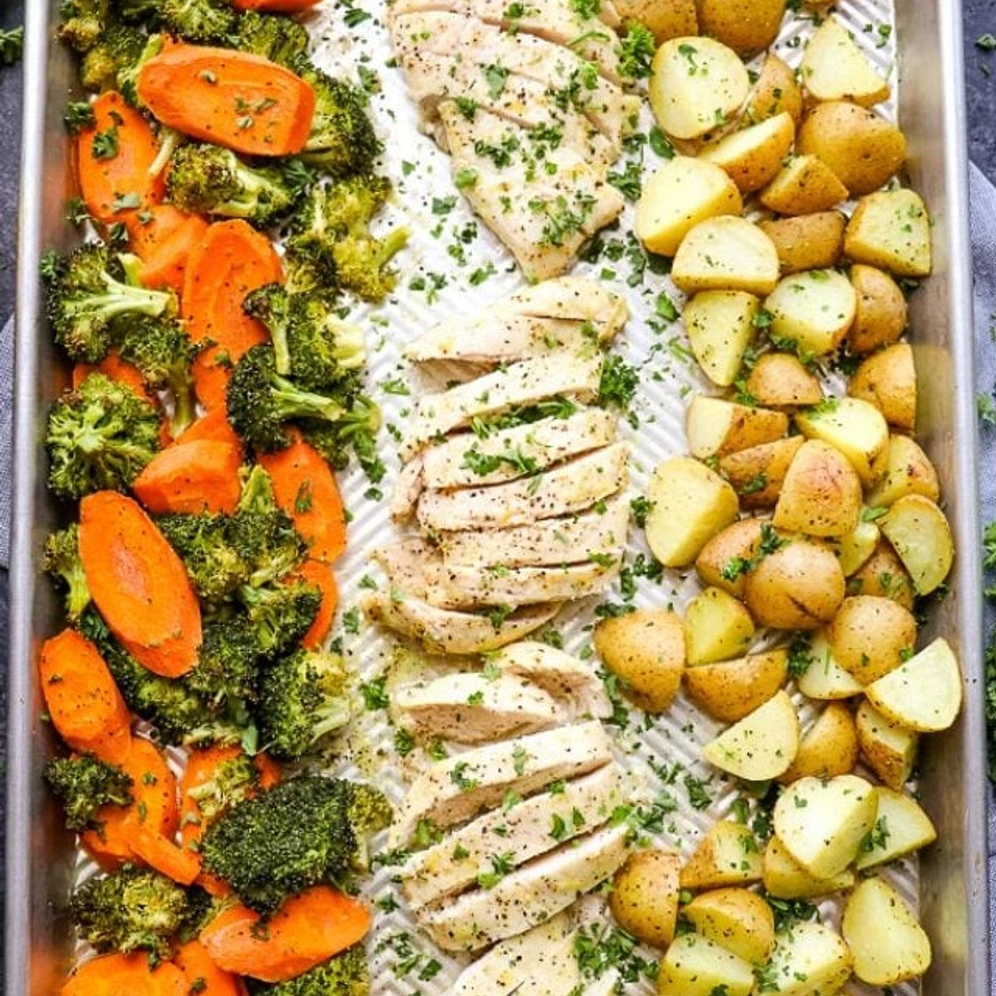 Sheet Pan Chicken and Potatoes