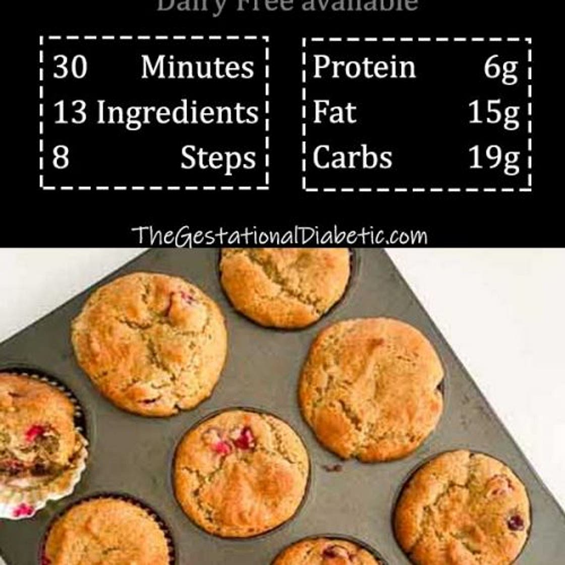 Low Carb and Gluten Free Cranberry Orange Muffin Recipe