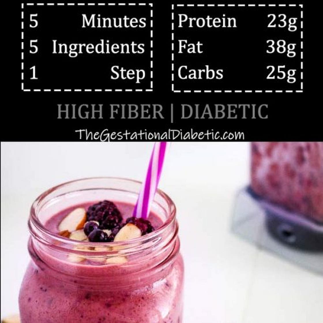 Almond Berry Breakfast Smoothie Recipe