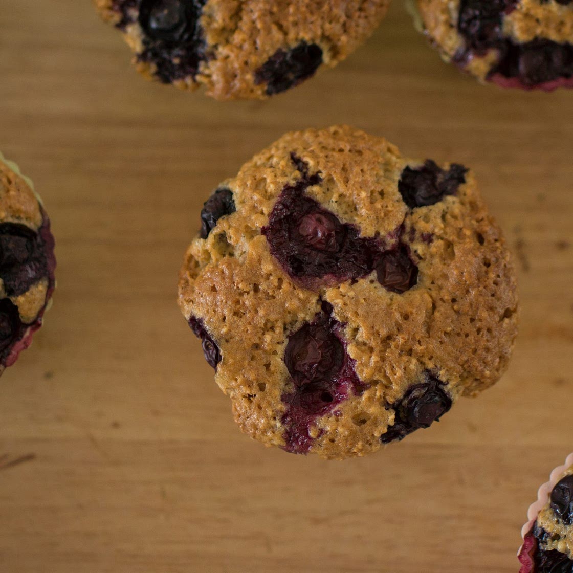Anti-Inflammatory Blueberry Muffins