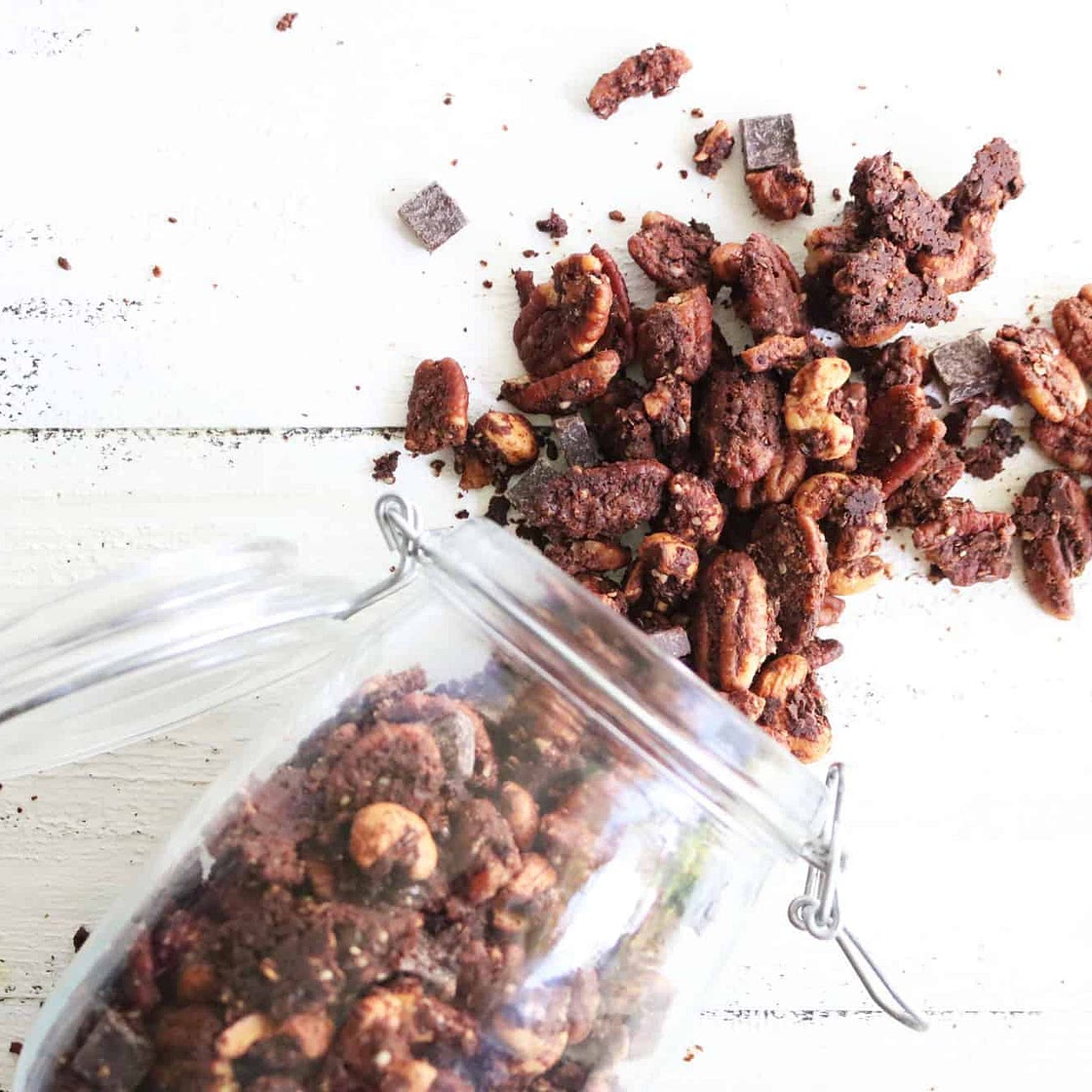 Nutty Oat-Less Double Chocolate Granola
