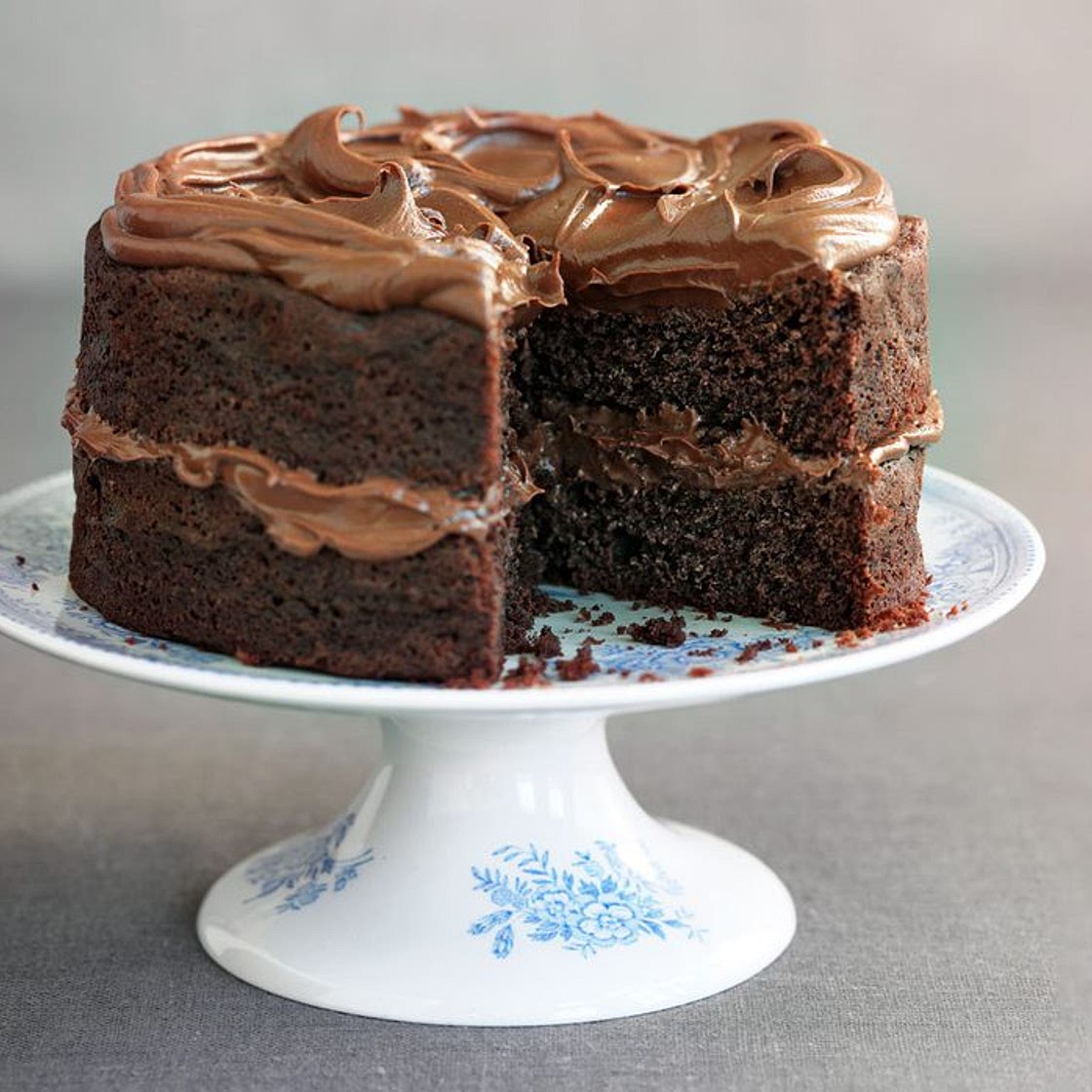 Easy chocolate cake