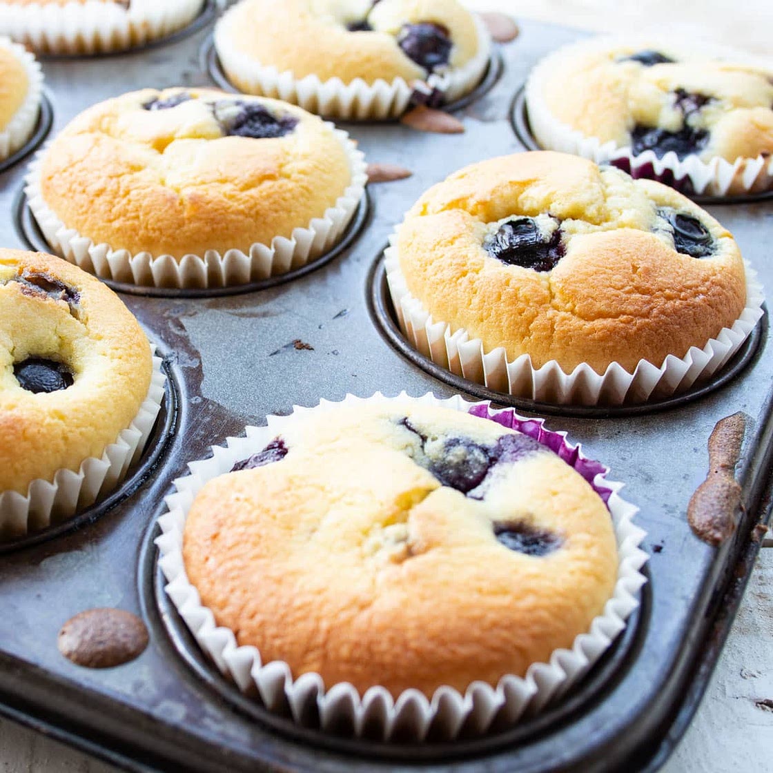 Keto Blueberry Muffins