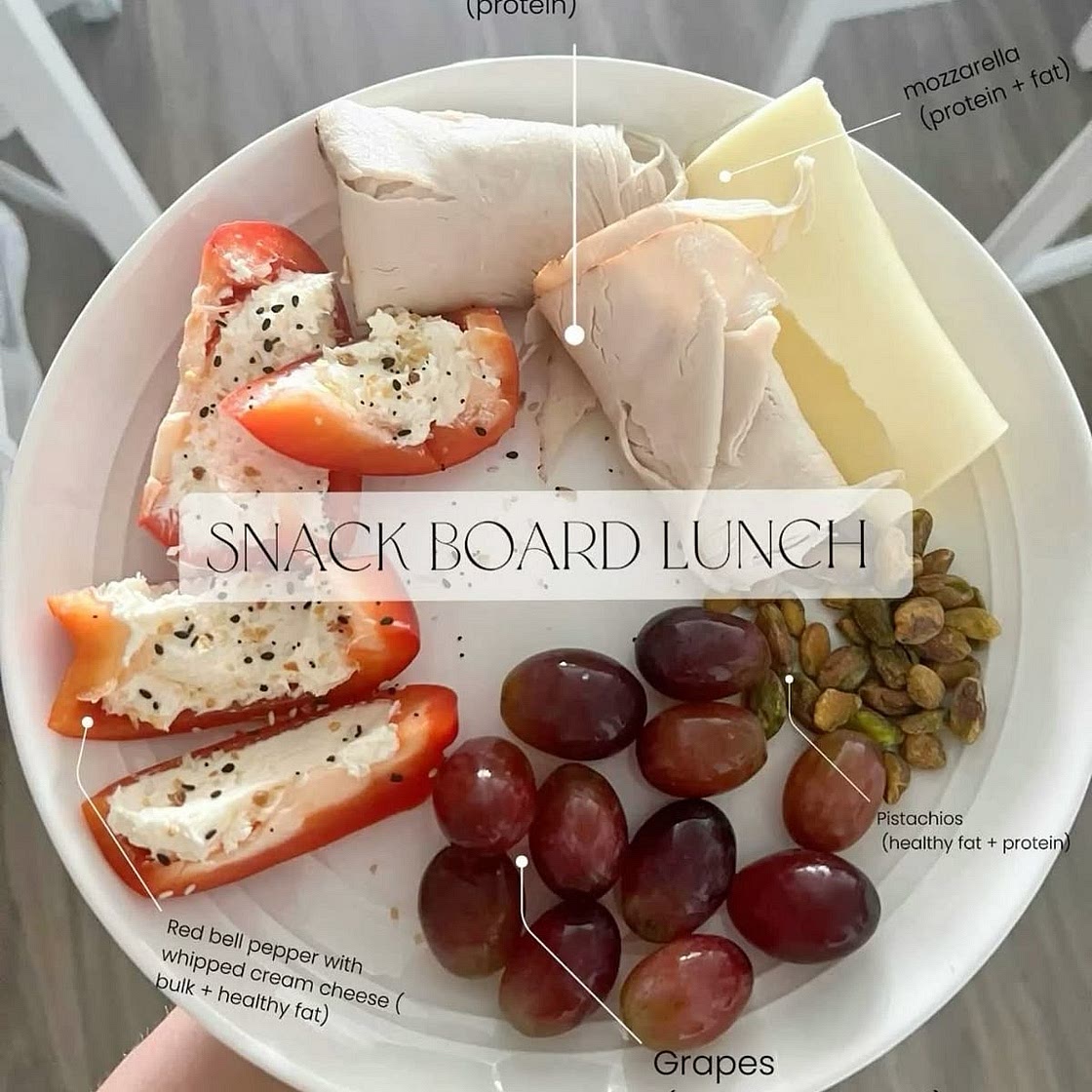 Peppers and Lunchmeat Bento Box