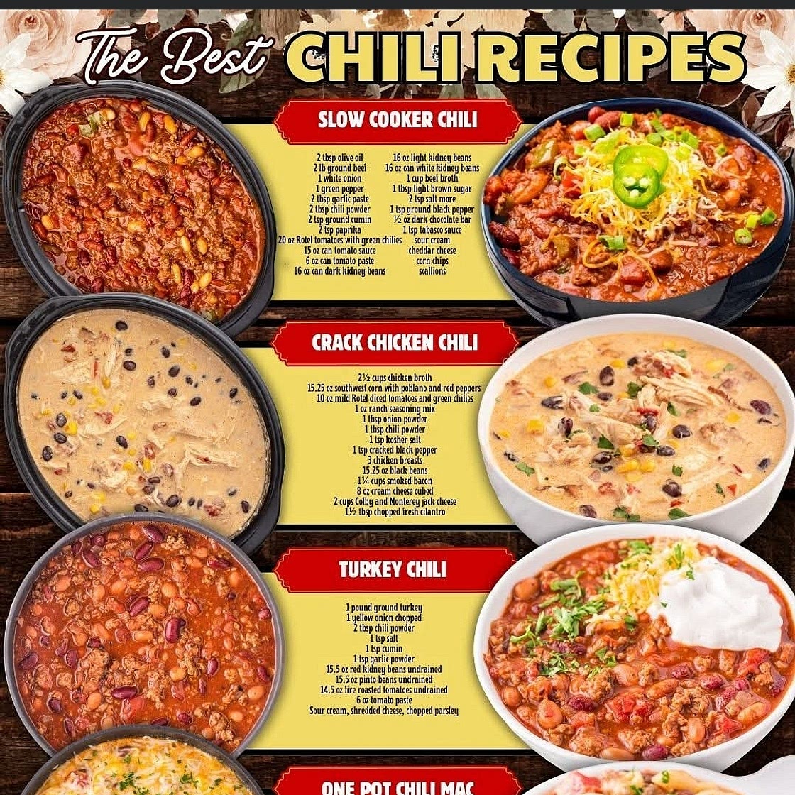 Chili recipies