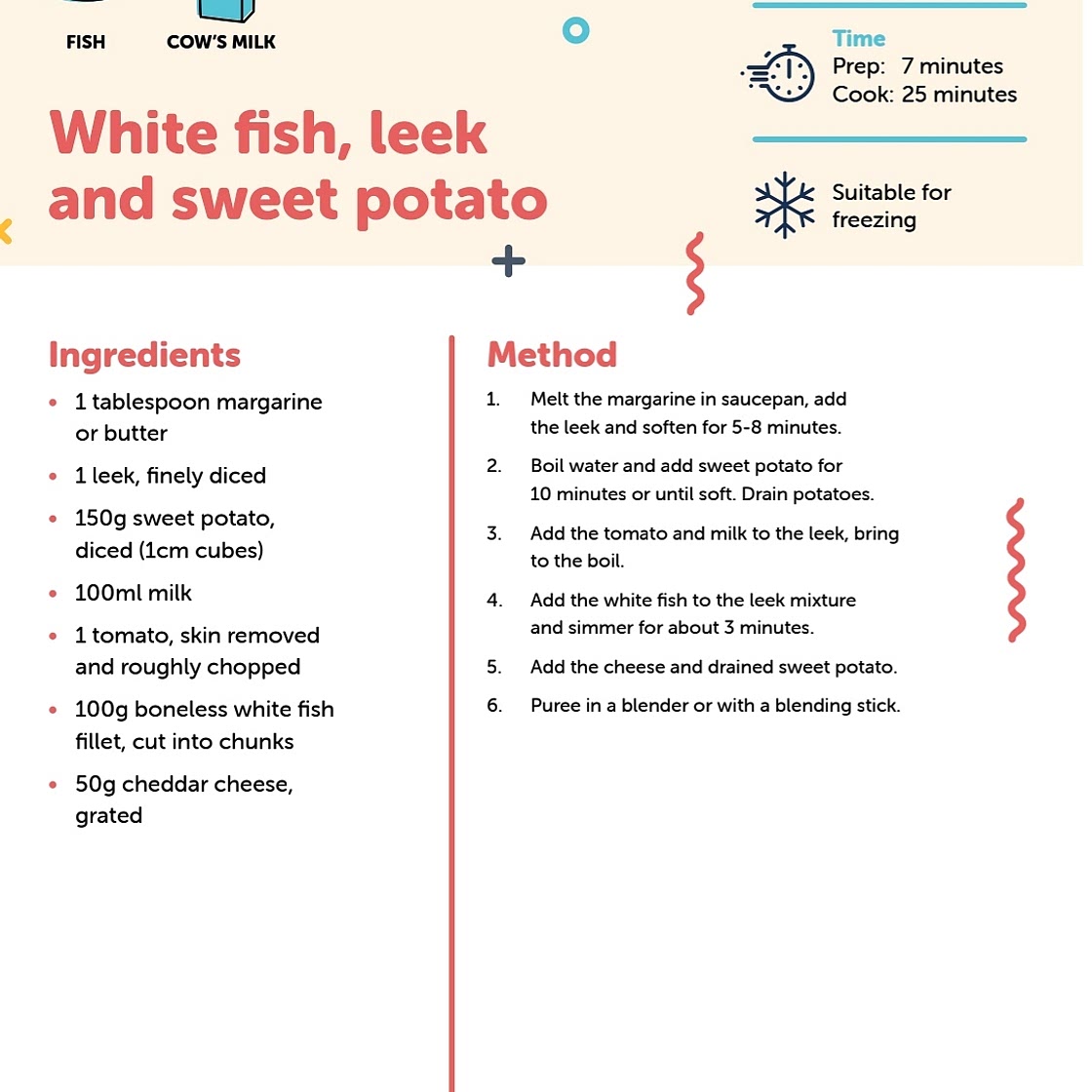 White fish, Leek + Sweet potato