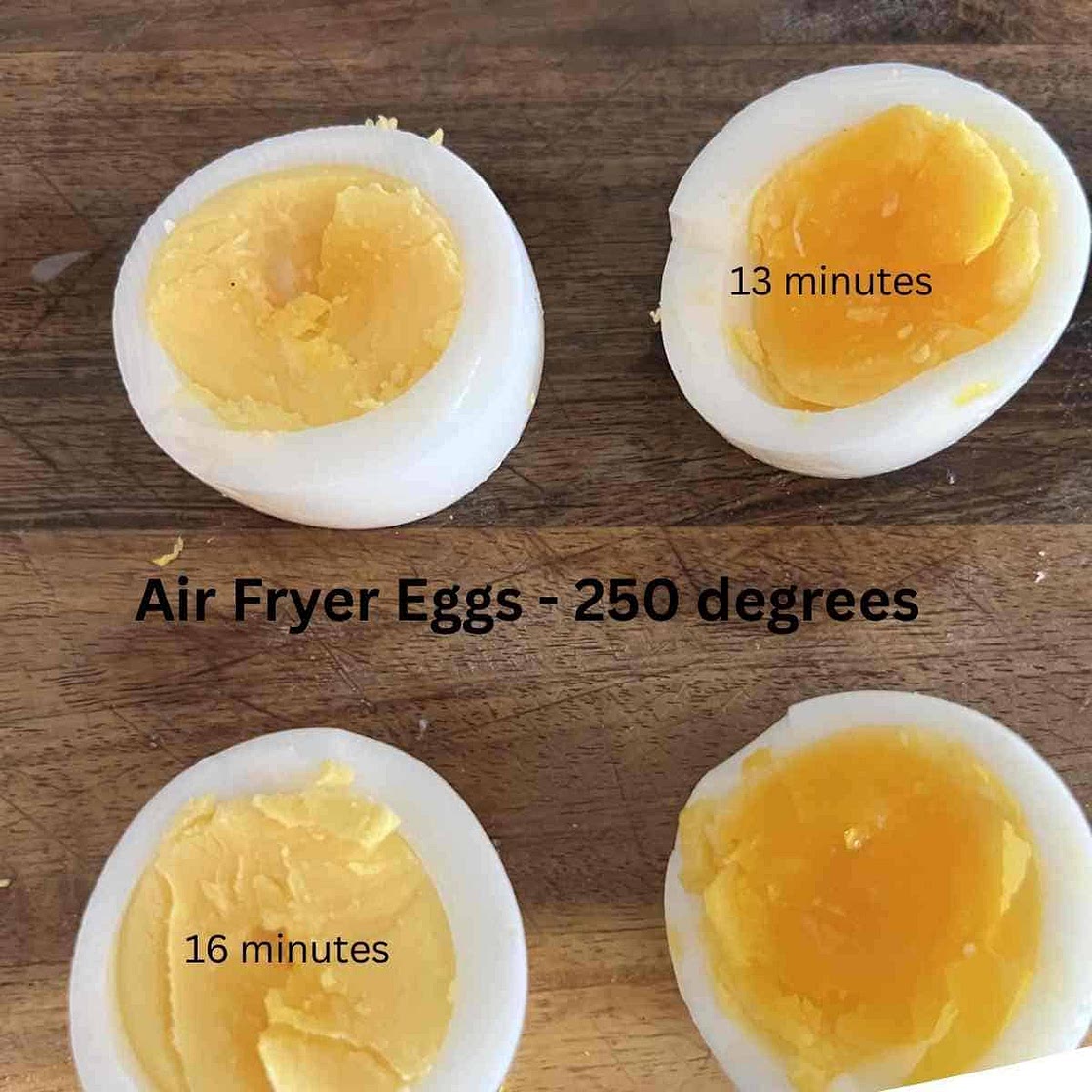 Air Fryer Hard Boiled Eggs
