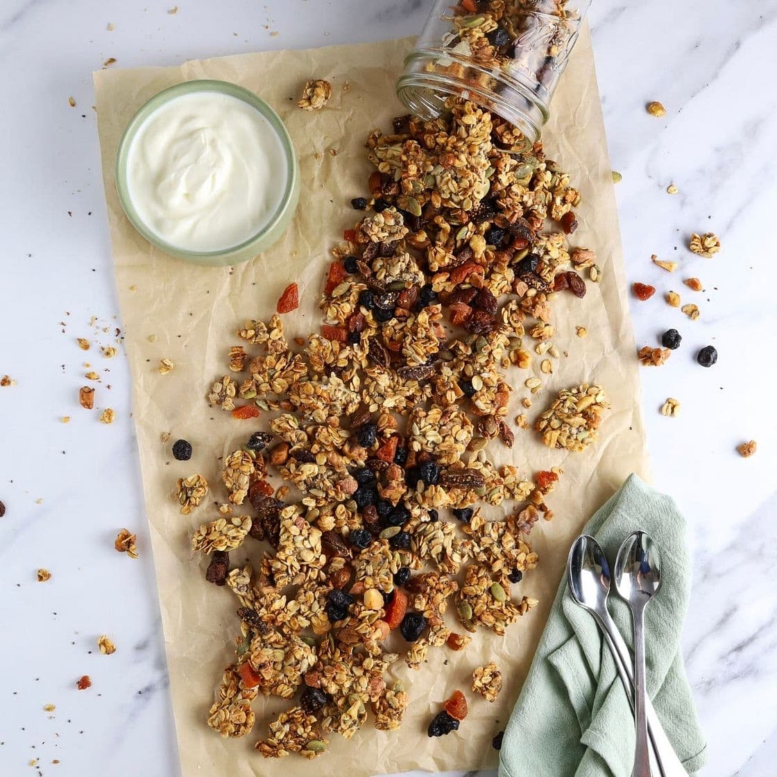 Sourdough Granola