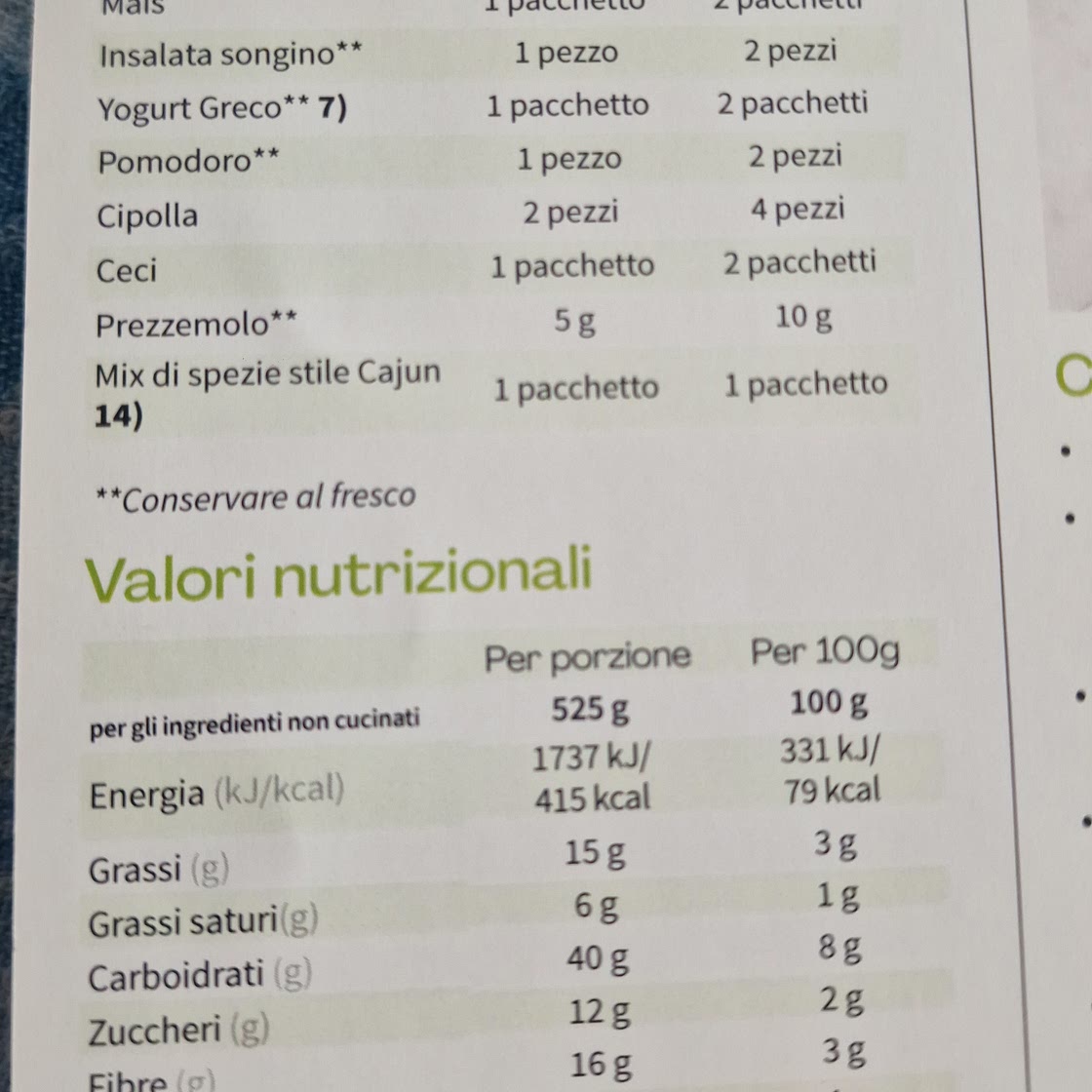 Frittelle di mais e salsa di yogurt greco