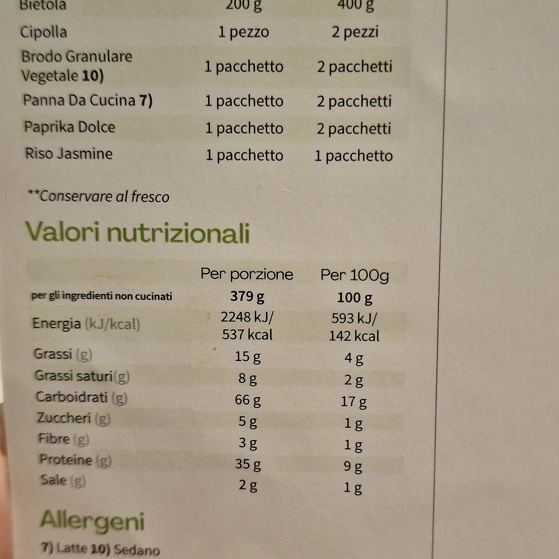 Spezzatino di lonza alla paprika