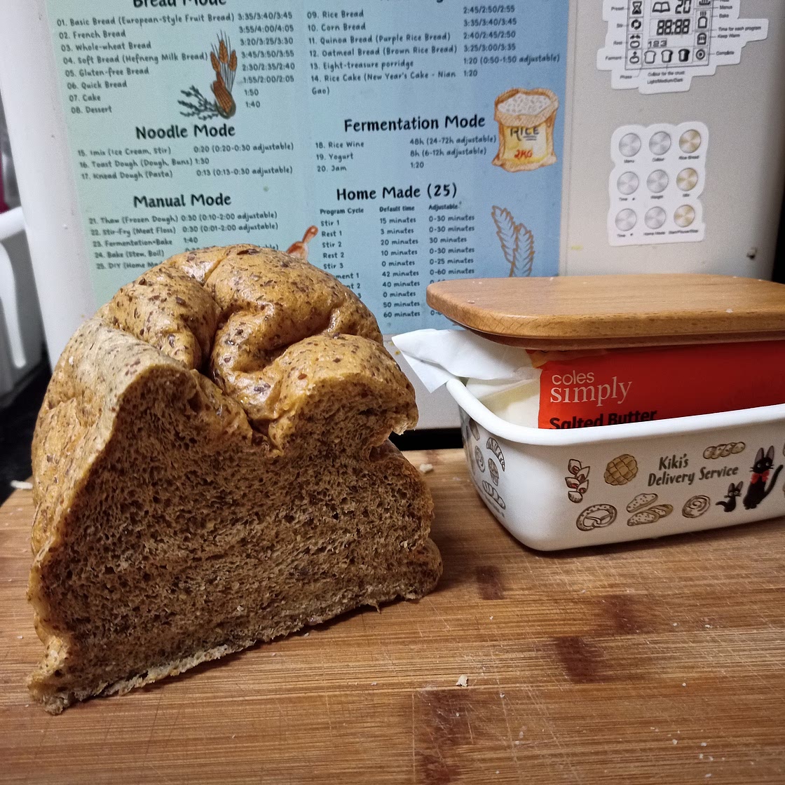 Deirdre-style Low Carb Loaf (from Deirdre’s “For Real” Low Carb Bread)