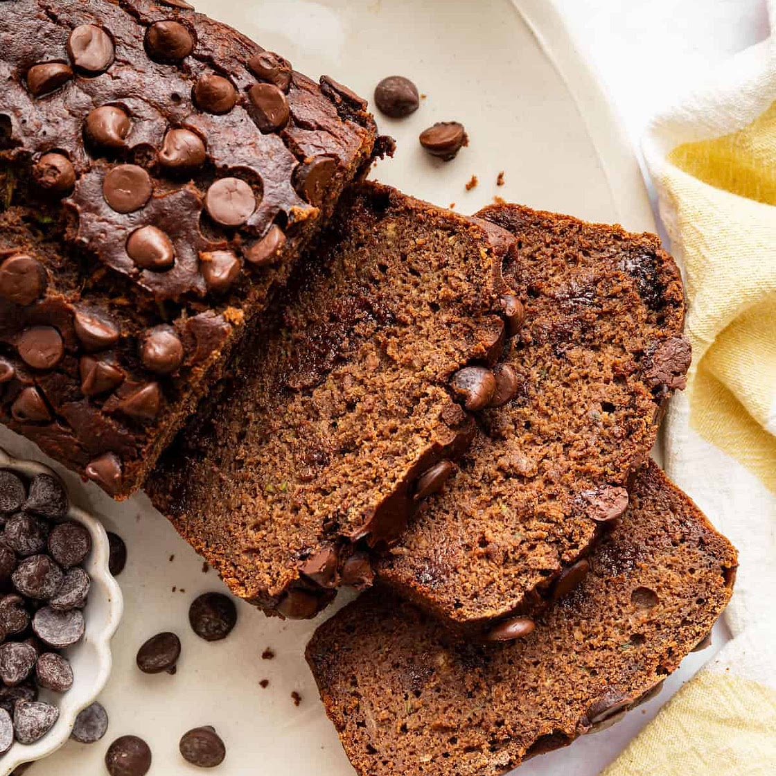 Healthy Chocolate Zucchini Bread